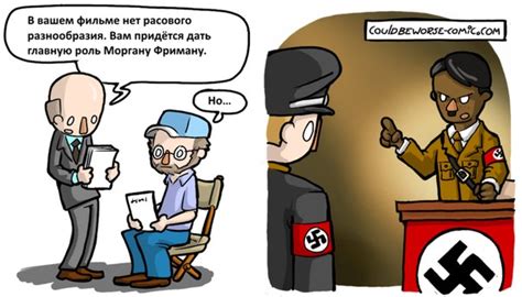 Значимость изучения расового и адаптивного разнообразия: роль в науке и социальном развитии