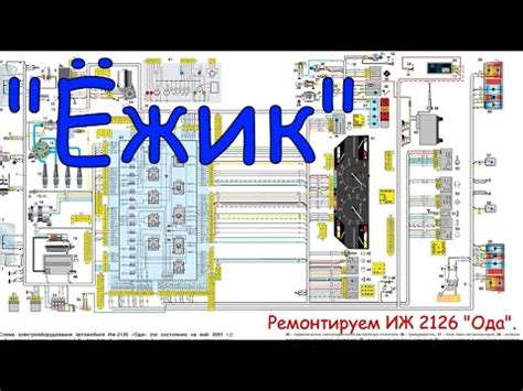 Значимость правильной установки реле зажигания в автомобиле Иж Ода