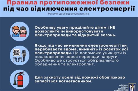 Значимость предварительной осведомленности о возможном нештатном отключении электроэнергии
