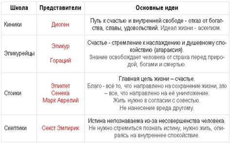 Значимость приключений и их влияние на наше развитие