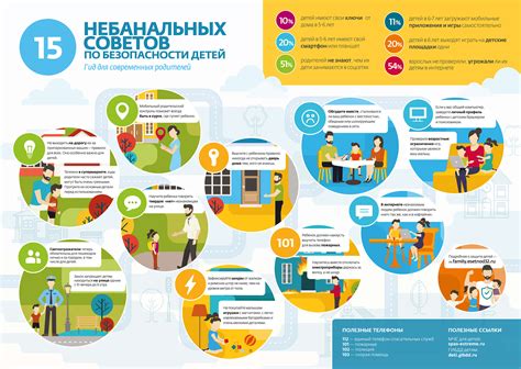 Значимость профилактики для всеобъемлющего осознания безопасной жизнедеятельности