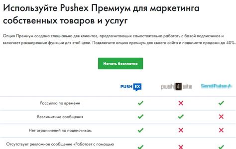 Значимость пуш-уведомлений для пользователей