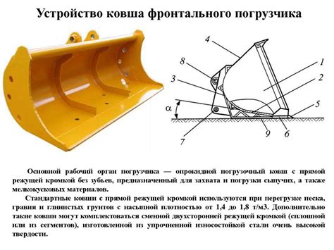 Значимость регистрации фронтального погрузчика: ключевые причины