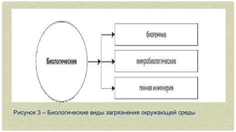 Изменение взаимоотношений под воздействием эгоцентризма