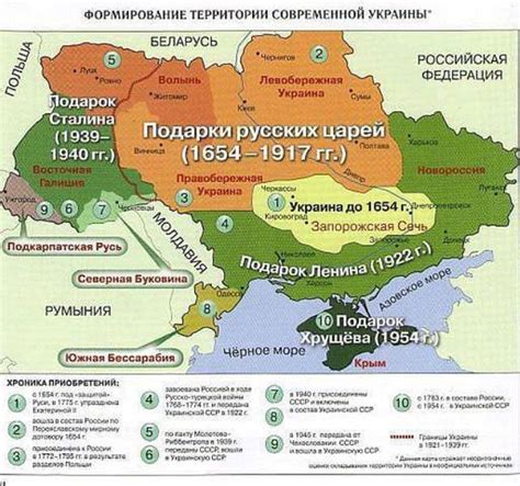Изменение границы со временем: исторические трансформации и современные договорённости