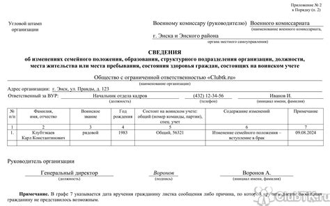 Изменение данных в связи с изменением семейного положения