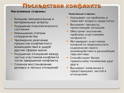 Изменения законодательства и возможные негативные последствия