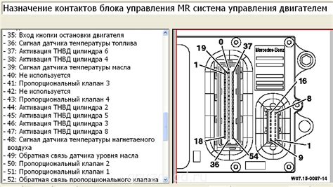 Изучаем расположение сенсора в устройстве мотора автомобиля Мерседес Актрос