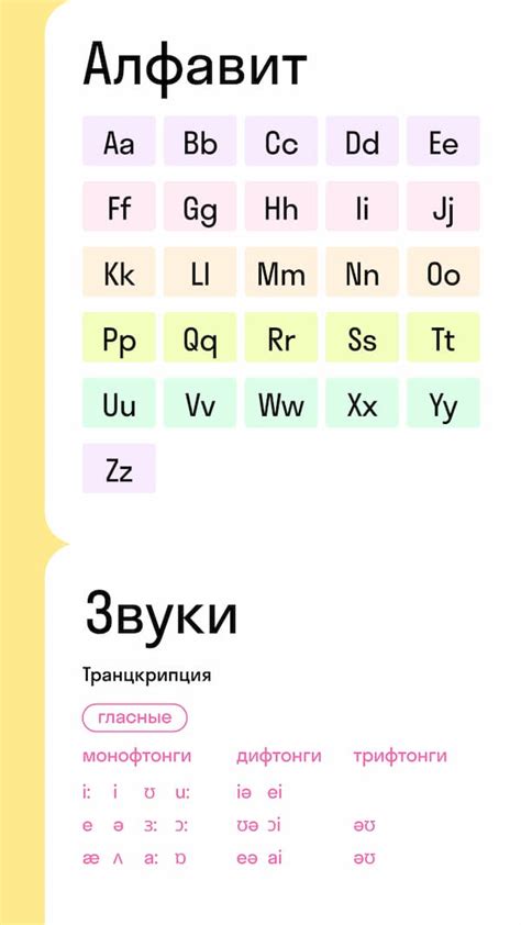 Изучите страны с доступным обучением английскому языку
