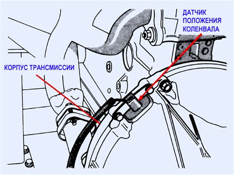 Инструменты, необходимые для замены датчика оборотов коленчатого вала автомобиля