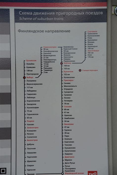 Интересные направления и ближайшие пункты остановок