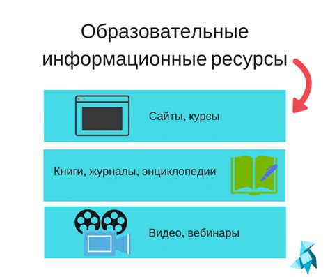 Информационные ресурсы и платформы для путешественников