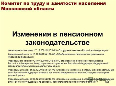 Информация о законодательстве по труду и условиях срочных трудовых соглашений