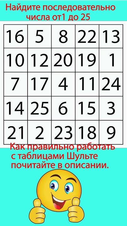 Использование загадок для тренировки памяти и концентрации