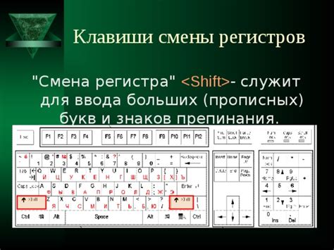 Использование клавиши Delete для удаления слов и предложений