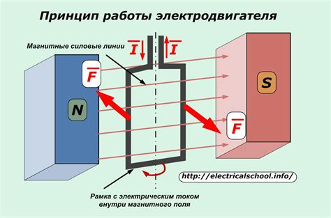 Использование преобразователя электрического потенциала