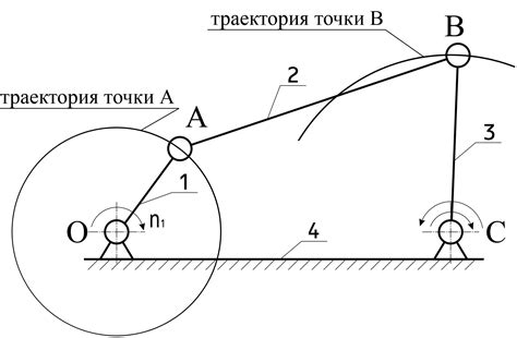 Использование сильного рычага