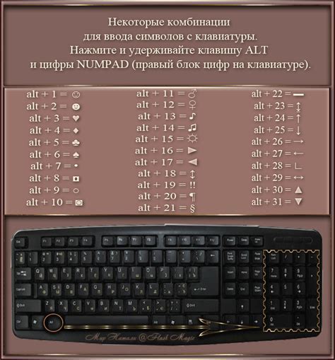 Использование уникальных комбинаций клавиш для обнаружения символа "$"