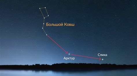 Используйте астрономические ресурсы