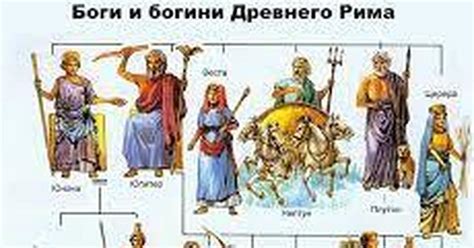 Исторические корни и греческие истоки