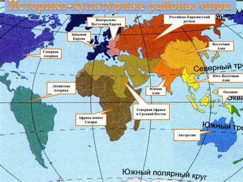 Исторические связи и географическое положение