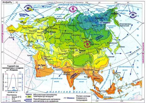 История наблюдений за климатическими особенностями в мире