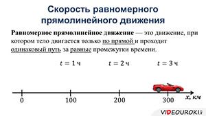 История упорства и достижений: путь, пройденный Катей Катериной