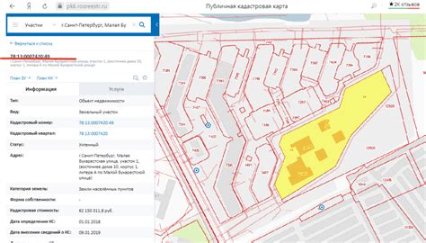 Какие сведения можно получить о владельце недвижимости и как эта информация может быть использована