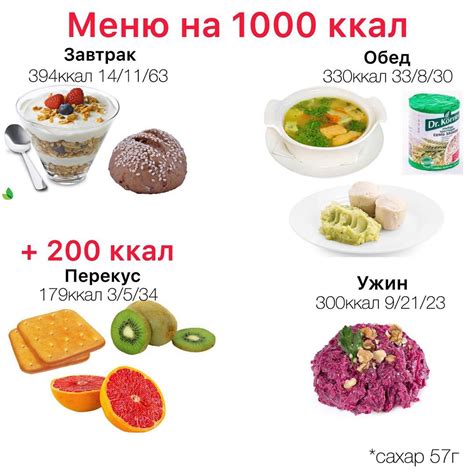 Как включать семечки слънышка в рацион для Кето диеты