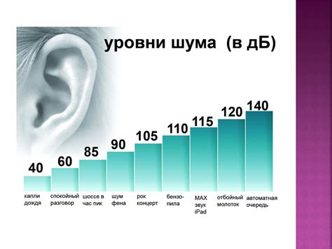 Как влияет недостаток слюны на организм