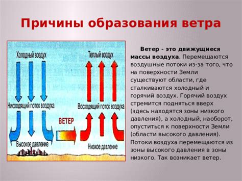Как возникает эффект маскировки на поверхности дерева