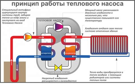 Как выглядит элемент обеспечения тепла в автомобиле и особенности его устройства