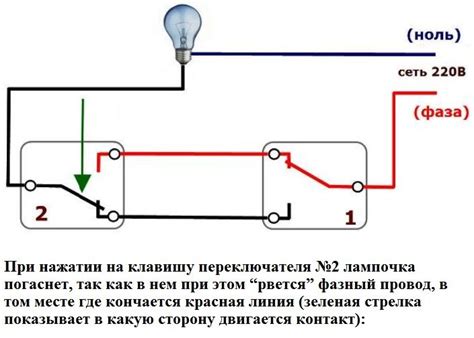 Как добиться корректного соединения с лампой h1: основные принципы подключения