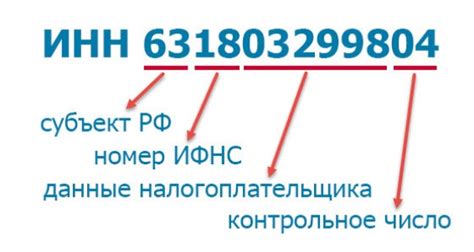 Как изменяется идентификационный номер налогоплательщика при изменении фамилии