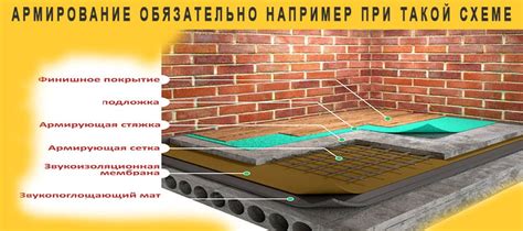 Как обеспечить прочность и надежность уложенных плиток с применением пескобетона