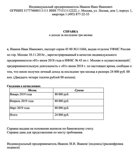 Как организовать оформление и оплату работы своих сотрудников в качестве ИП