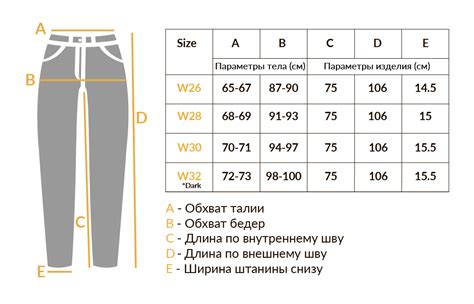 Как подобрать подходящий размер для оптимального расположения шва на водолазке