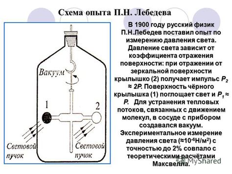 Как провести эксперимент по измерению содержания соли в жидкости в 6-й школьный год