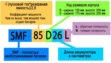 Как разобраться в штампах и маркировке на двигателе Д 240