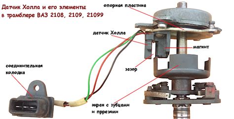 Как справиться с перегревом датчика теплоты в автомобиле Nissan Pulsar