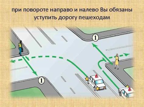 Как уважительно относиться к другим водителям при повороте на перекрестке