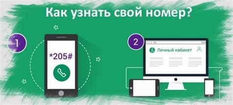 Как узнать, что номер МегаФон введен верно