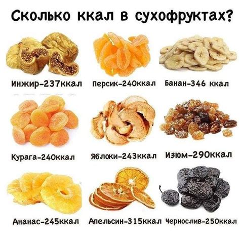 Калорийность сухофруктов: как избежать пересъедания