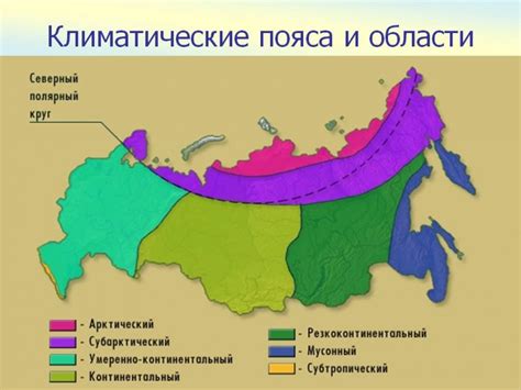 Климатические характеристики в окрестностях границы России и Казахстана