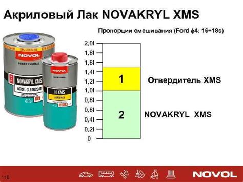 Ключевые аспекты определения оптимальной емкости компрессора для автомобильной покраски