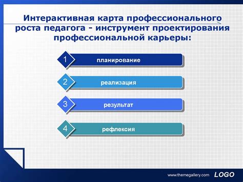 Ключевые факторы при выборе учебных программ для профессионального роста инженеров механики