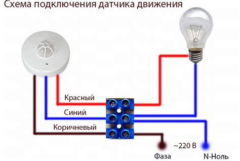 Когда следует обратить внимание на замену датчика обнаружения тепла в охлаждающем устройстве