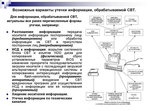 Контрабанда информации: возможные утечки из Соловьевовых архивов