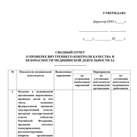 Контроль и проведение проверок