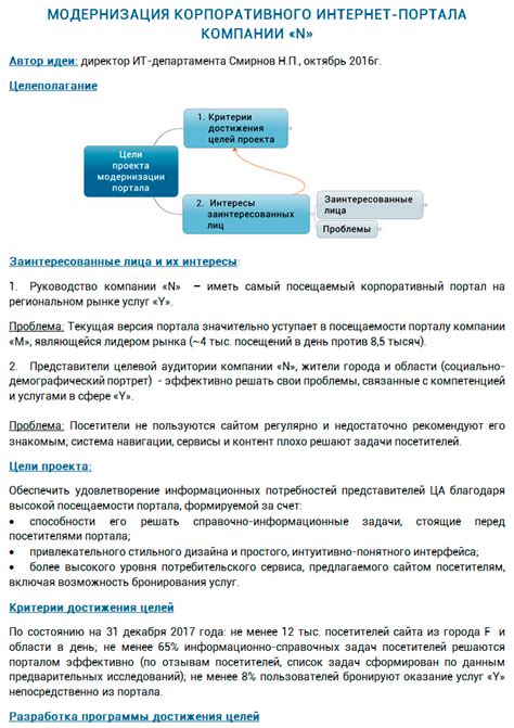 Концепция оформления и технические подробности